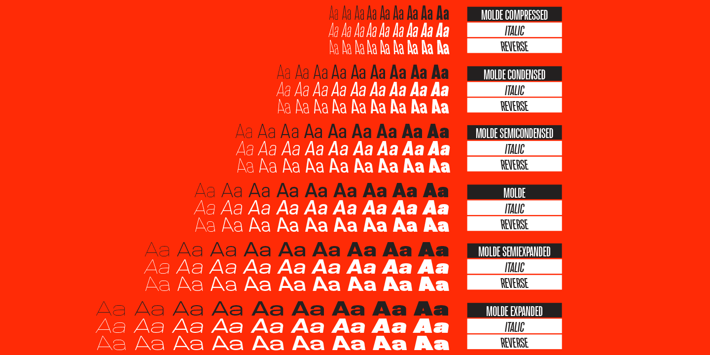Пример шрифта Molde Compressed Heavy Italic